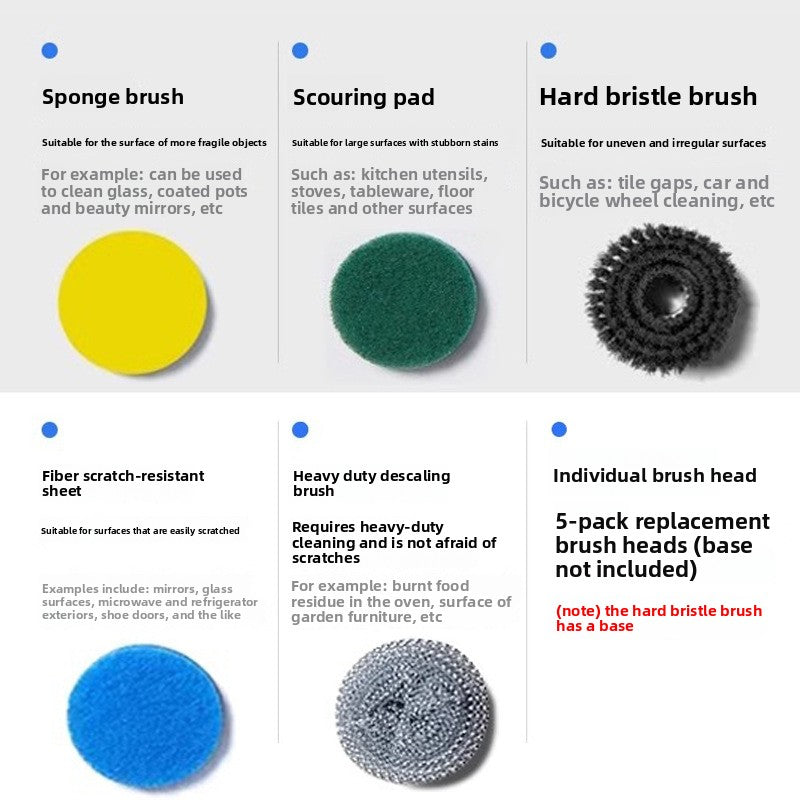 Electric Spin Scrubber